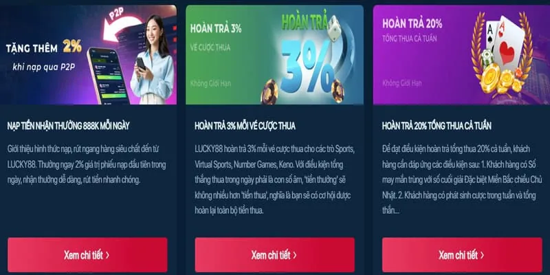 Sứ mệnh của 55vin khuyến mãi